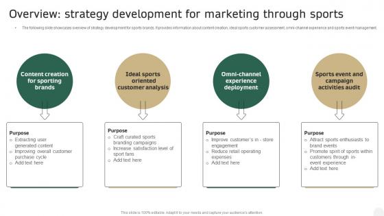 Overview Strategy Development For Marketing Through In Depth Campaigning Guide Icons PDF Overview Strategy Development For Marketing Through In Depth Campaigning Guide Icons PDF