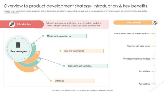 Overview To Product Development Strategy Introduction PPT Example Strategy SS V