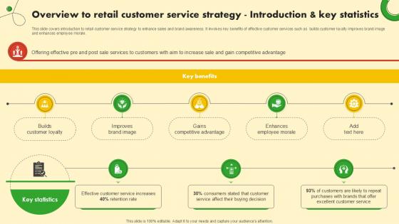Overview To Retail Customer Service Food And Grocery Retail Ppt Template