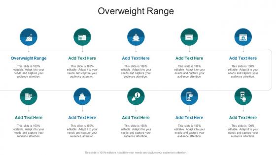 Overweight Range In Powerpoint And Google Slides Cpb