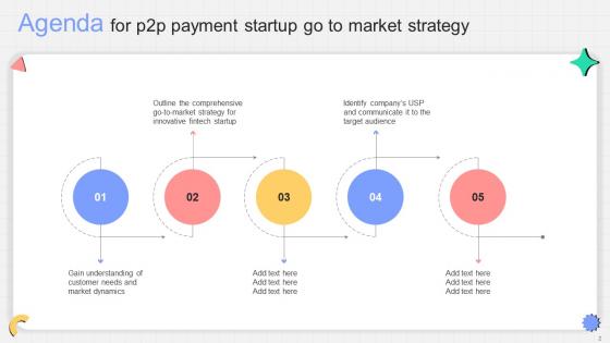 P2P Payment Startup Go To Market Strategy Ppt Powerpoint Presentation Complete Deck GTM V
