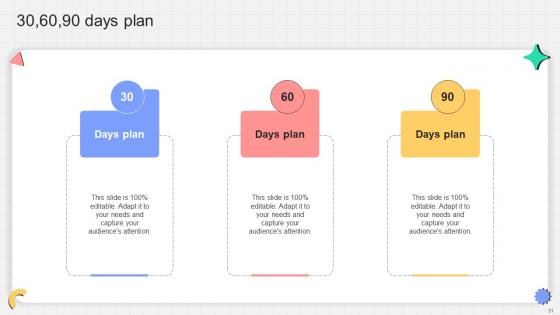 P2P Payment Startup Go To Market Strategy Ppt Powerpoint Presentation Complete Deck GTM V