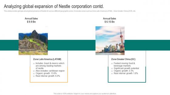 Packaged Food Business Analyzing Global Expansion Of Nestle Corporation Introduction Pdf