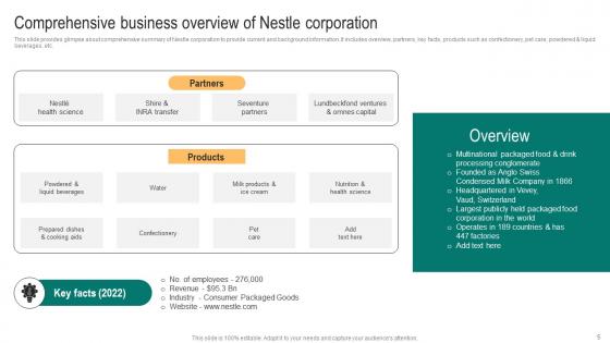 Packaged Food Business Expansion Plan Ppt PowerPoint Presentation Complete Deck With Slides