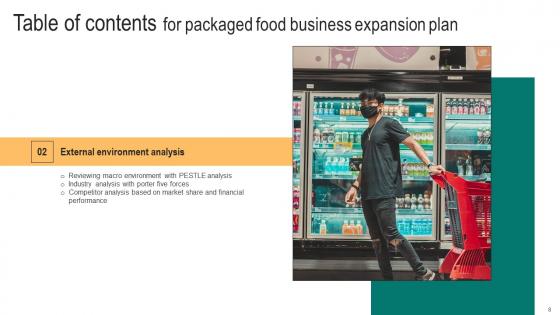 Packaged Food Business Expansion Plan Ppt PowerPoint Presentation Complete Deck With Slides