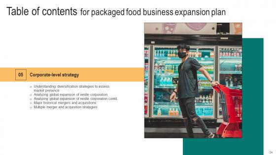 Packaged Food Business Expansion Plan Ppt PowerPoint Presentation Complete Deck With Slides