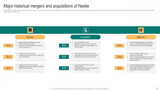 Packaged Food Business Expansion Plan Ppt PowerPoint Presentation Complete Deck With Slides