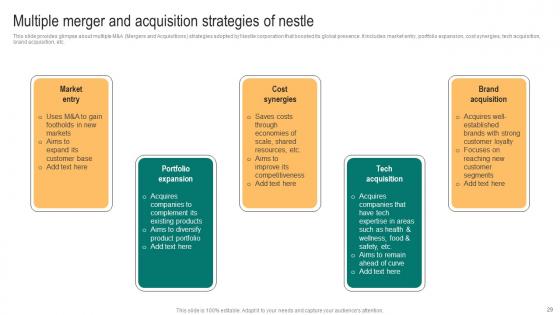 Packaged Food Business Expansion Plan Ppt PowerPoint Presentation Complete Deck With Slides