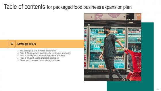 Packaged Food Business Expansion Plan Ppt PowerPoint Presentation Complete Deck With Slides