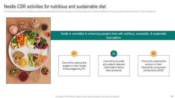 Packaged Food Business Expansion Plan Ppt PowerPoint Presentation Complete Deck With Slides