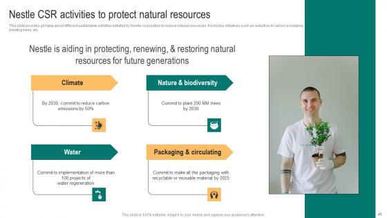 Packaged Food Business Expansion Plan Ppt PowerPoint Presentation Complete Deck With Slides