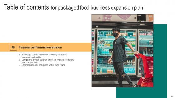 Packaged Food Business Expansion Plan Ppt PowerPoint Presentation Complete Deck With Slides