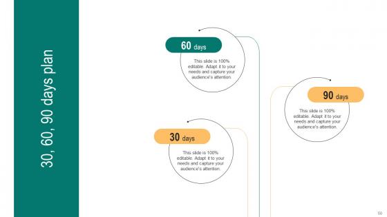 Packaged Food Business Expansion Plan Ppt PowerPoint Presentation Complete Deck With Slides