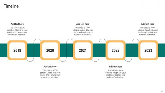 Packaged Food Business Expansion Plan Ppt PowerPoint Presentation Complete Deck With Slides