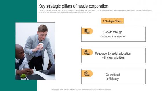 Packaged Food Business Key Strategic Pillars Of Nestle Corporation Summary Pdf