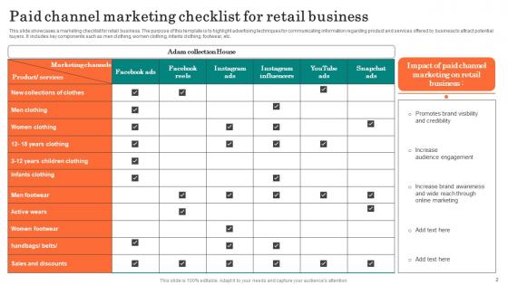Paid Media Advertising Ppt Powerpoint Presentation Complete Deck With Slides