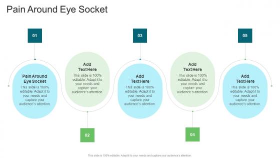 Pain Around Eye Socket In Powerpoint And Google Slides Cpb