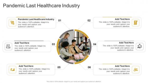 Pandemic Last Healthcare Industry In Powerpoint And Google Slides Cpb