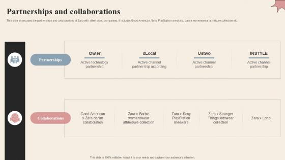 Partnerships And Collaborations Branded Clothing Company Profile PPT Template CP SS V