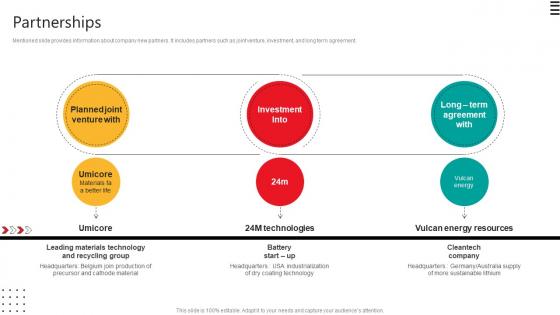 Partnerships Automobile Development Company Profile CP SS V