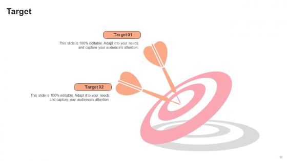 Pastry Shop Market Entry Plan Ppt Powerpoint Presentation GTM V