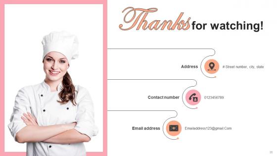 Pastry Shop Market Entry Plan Ppt Powerpoint Presentation GTM V