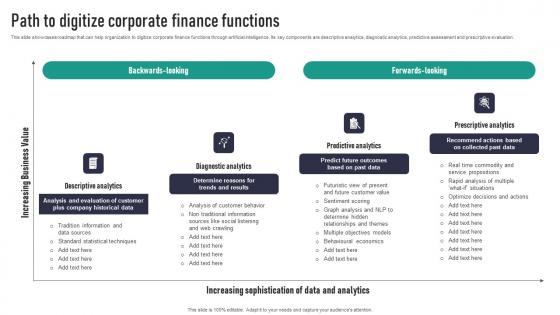Path To Digitize Corporate Finance Functions Guidelines Pdf