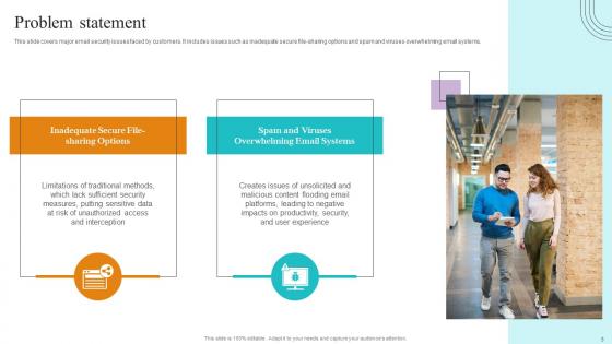 Paubox Capital Funding Pitch Deck Ppt Powerpoint Presentation Complete Deck With Slides