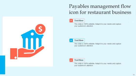 Payables Management Flow Ppt Powerpoint Presentation Complete Deck With Slides