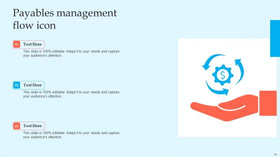 Payables Management Flow Ppt Powerpoint Presentation Complete Deck With Slides