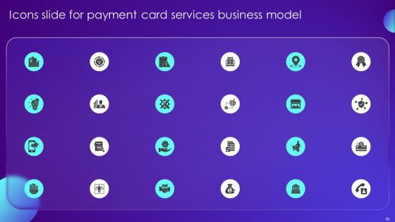 Payment Card Services Business Model Powerpoint Ppt Template Bundles BMC V