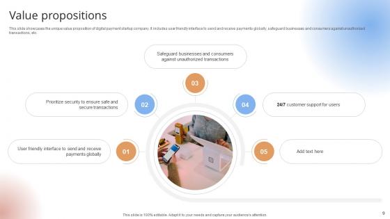 Payment Gateway Provider Startup GTM Strategy Ppt Powerpoint Presentation CP CD V