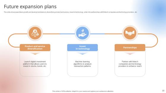 Payment Gateway Provider Startup GTM Strategy Ppt Powerpoint Presentation CP CD V