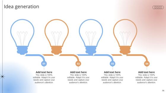 Payment Gateway Provider Startup GTM Strategy Ppt Powerpoint Presentation CP CD V