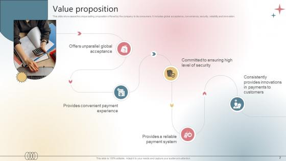 Payment Processing Company Business Model BMC V