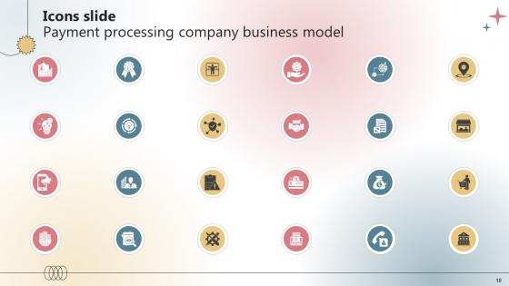 Payment Processing Company Business Model BMC V