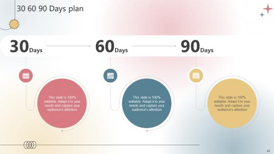 Payment Processing Company Business Model BMC V