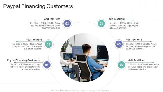 Paypal Financing Customers In Powerpoint And Google Slides Cpb