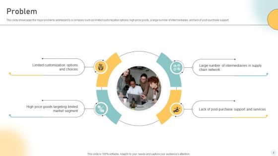 PC Manufacturing Company Business Model Powerpoint Ppt Template Bundles BMC V