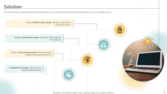 PC Manufacturing Company Business Model Powerpoint Ppt Template Bundles BMC V