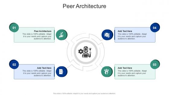 Peer Architecture In Powerpoint And Google Slides Cpb