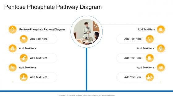 Pentose Phosphate Pathway Diagram In Powerpoint And Google Slides Cpb Pentose Phosphate Pathway Diagram In Powerpoint And Google Slides Cpb