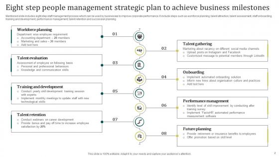 People Management Strategic Plan Ppt Powerpoint Presentation Complete Deck With Slides