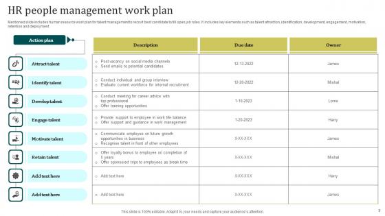 People Management Strategic Plan Ppt Powerpoint Presentation Complete Deck With Slides