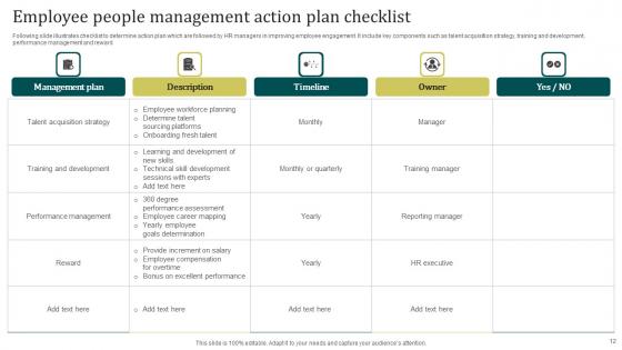 People Management Strategic Plan Ppt Powerpoint Presentation Complete Deck With Slides
