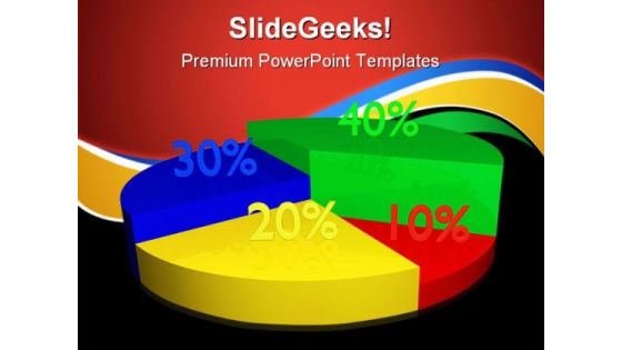 Percent Pie Chart Business PowerPoint Templates And PowerPoint Backgrounds 0711