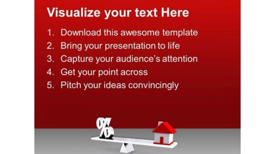 Percentage Symbol And Real Estate PowerPoint Templates And PowerPoint Themes 0712