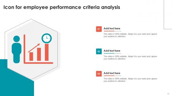Performance Criteria Ppt PowerPoint Presentation Complete Deck With Slides