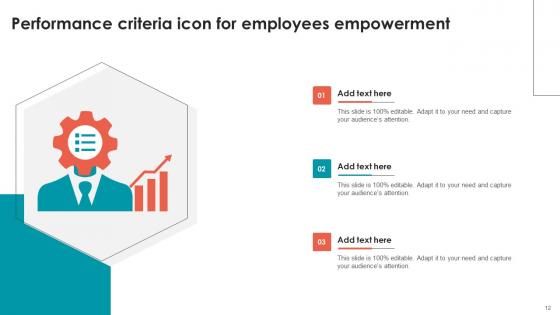 Performance Criteria Ppt PowerPoint Presentation Complete Deck With Slides