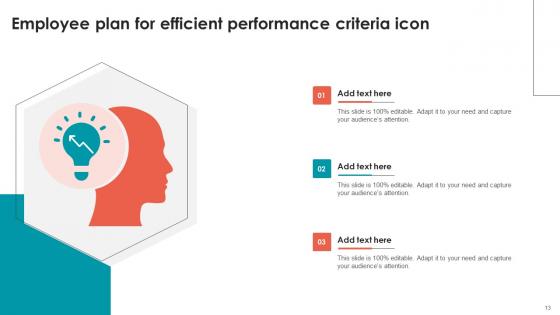Performance Criteria Ppt PowerPoint Presentation Complete Deck With Slides
